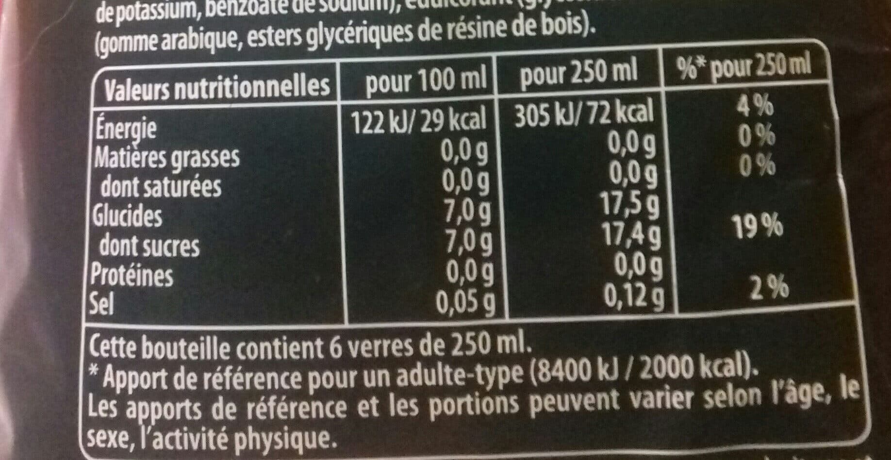 PepsiCo 7UP saveur mojito citron vert & menthe 1,5 L packshot
