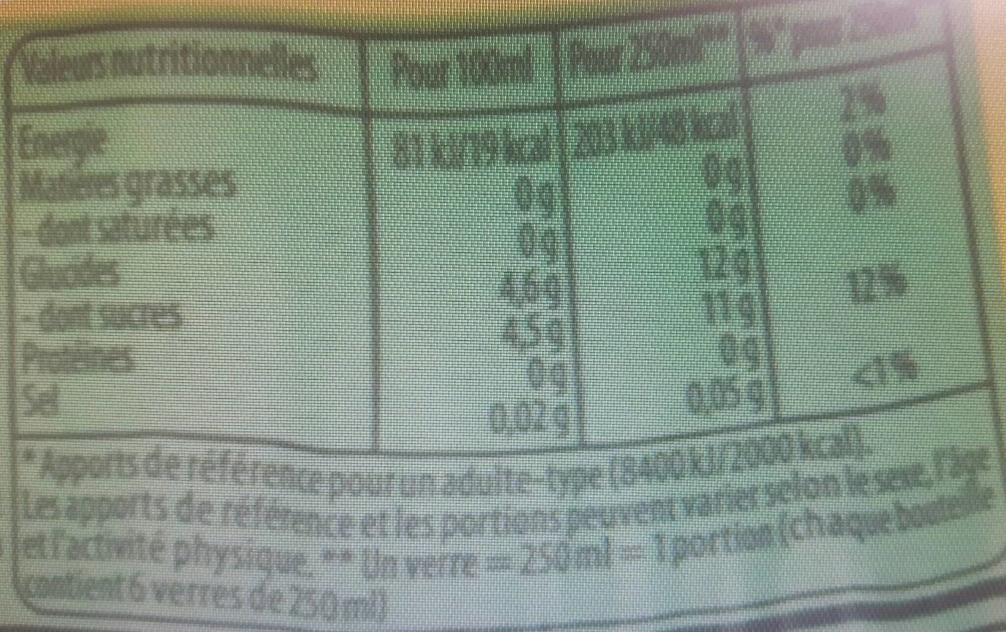 Lipton Ice tea pêche abricot packshot