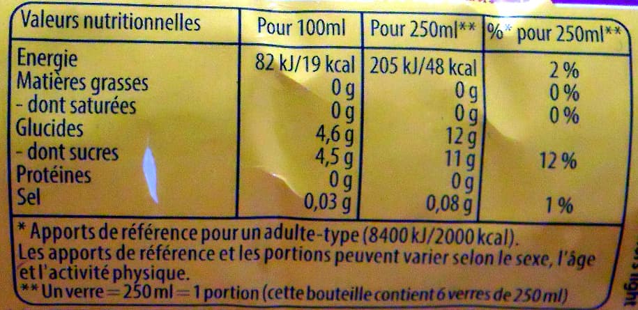 Lipton Lipton Ice Tea saveur Grenadine packshot