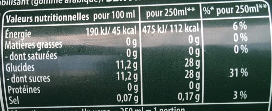 7UP 7UP saveur mojito citron vert & menthe 50 cl packshot