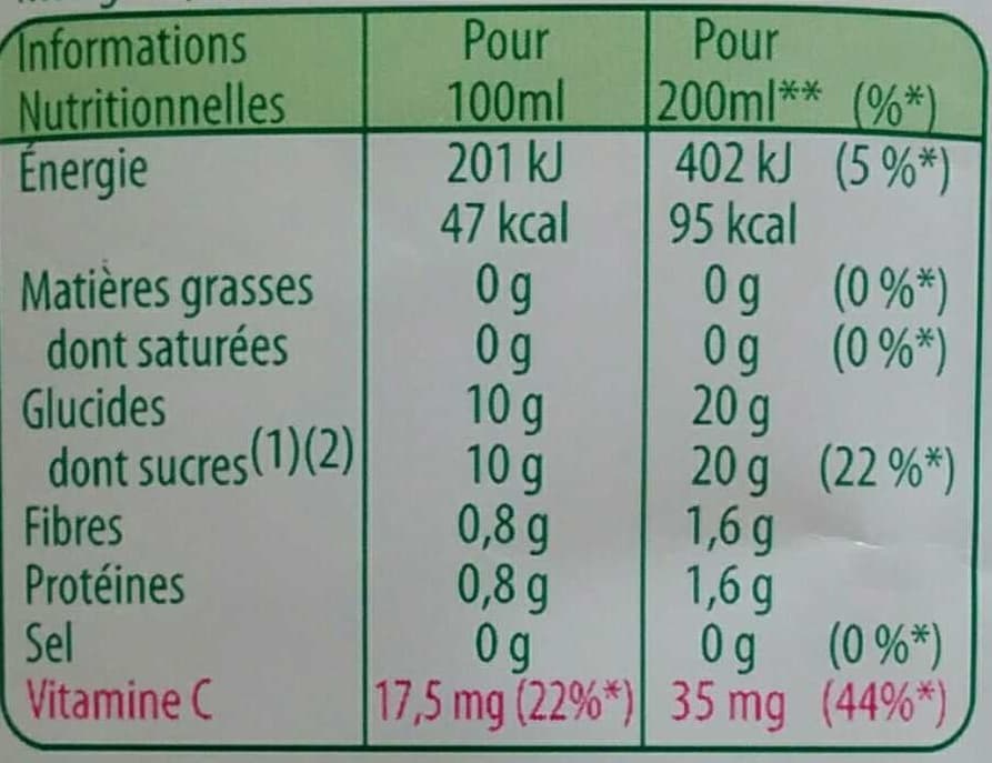 Tropicana Créations oranges orange mangue packshot