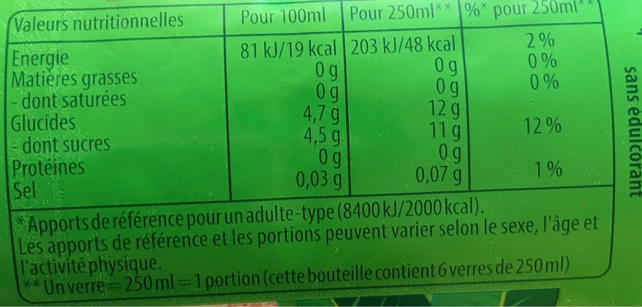 Lipton Green ice tea agrumes packshot