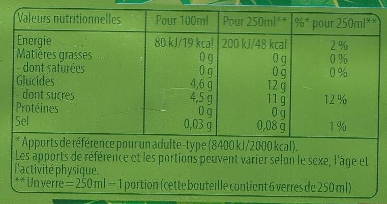 Lipton Green Ice Tea saveur Litchi Jasmin packshot