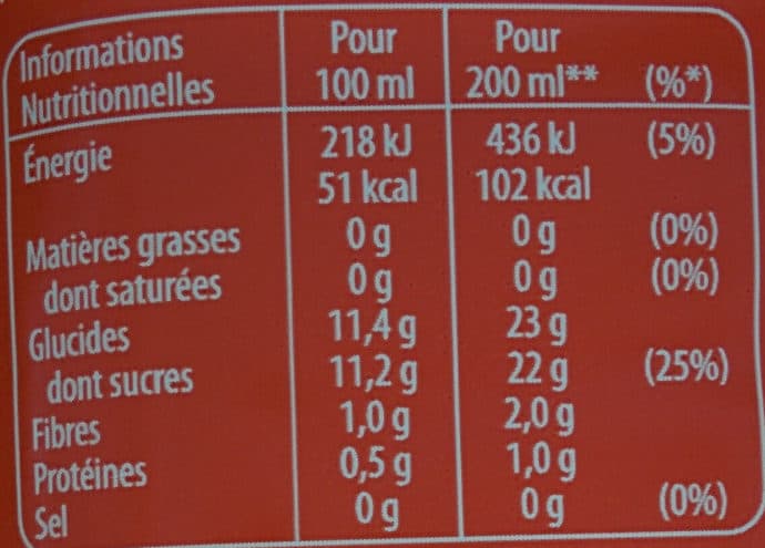 Tropicana Edition limitée pêche pomme raisin packshot