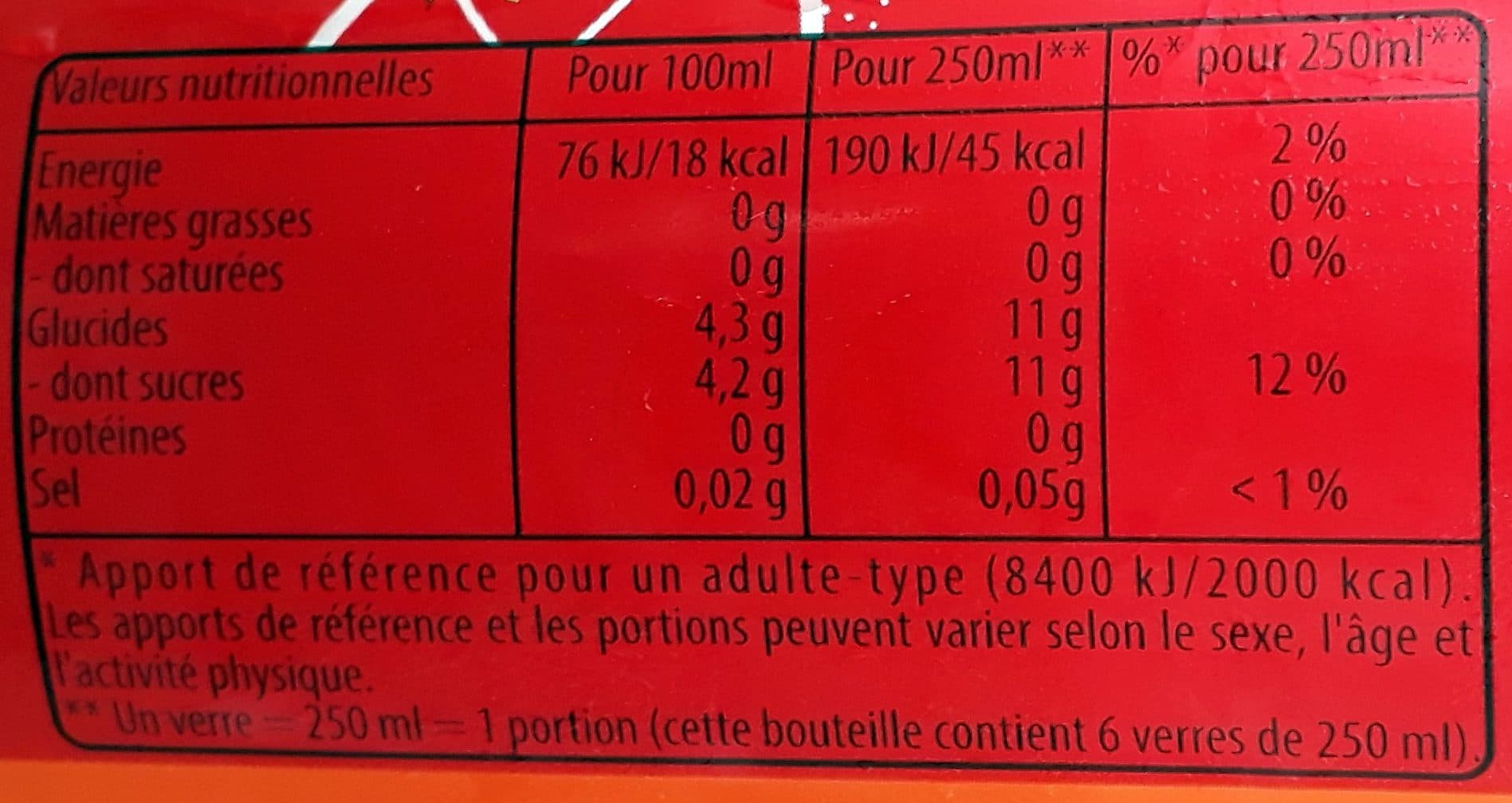 Ice Tea Lipton Ice Tea duo saveur pêche fraise 1,5 L packshot