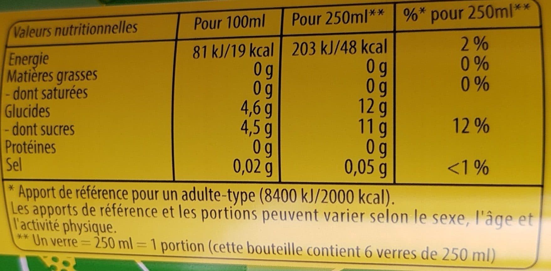 Ice Tea Lipton Ice Tea saveur citron citron vert format familial 2 x 1,5 L packshot