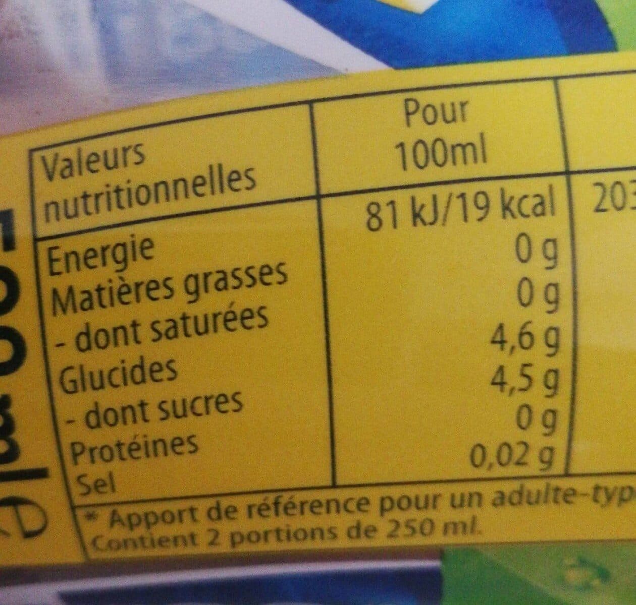 Lipton Lipton Ice Tea saveur citron citron vert packshot