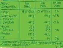 Lipton Lipton Green Ice Tea saveur citron vert menthe 1 L packshot