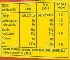 Lipton Ice tea saveur framboise packshot