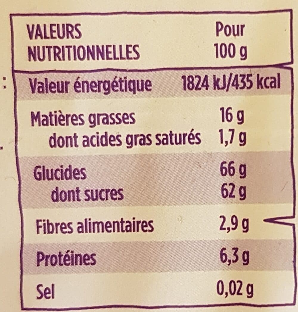 Maître Prunille Pâte d'Amande verte packshot