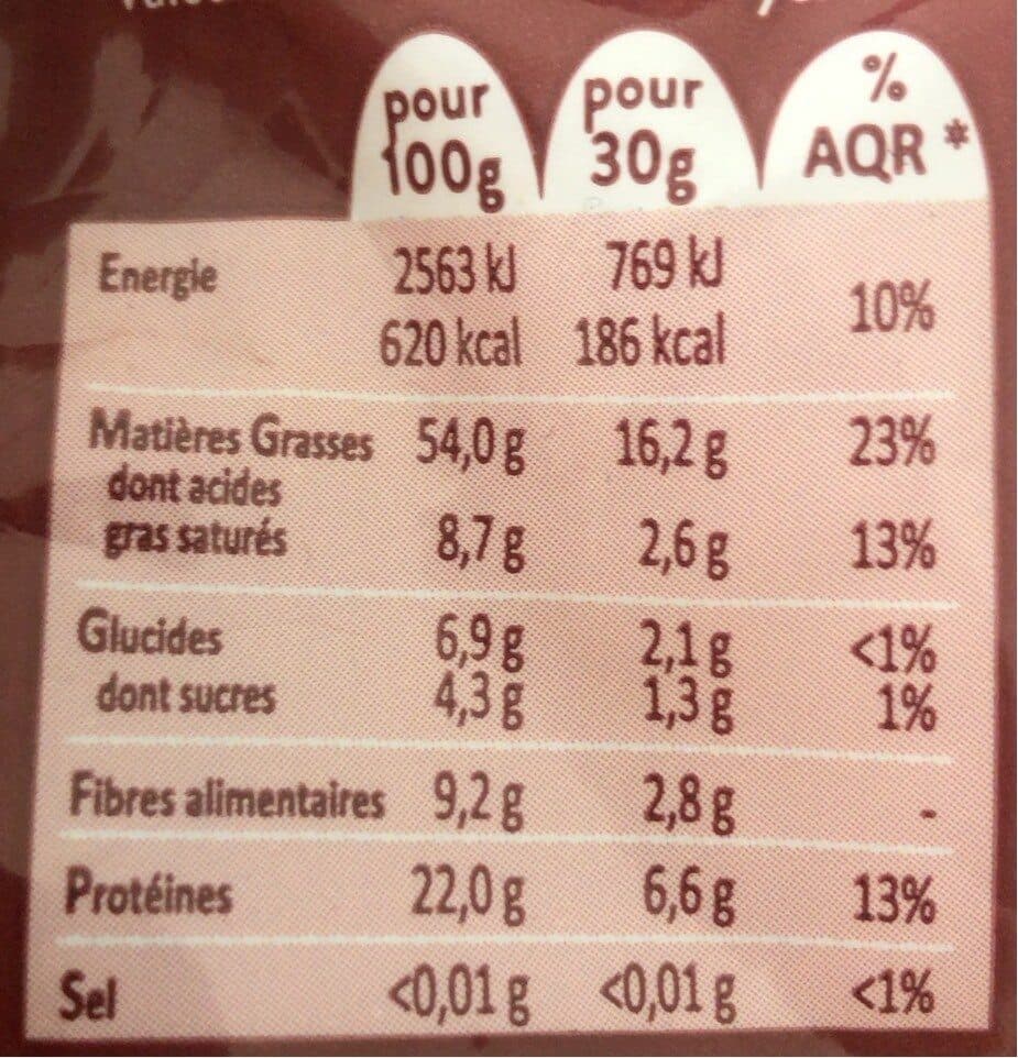 Maitre Prunille Amandes décortiquées packshot