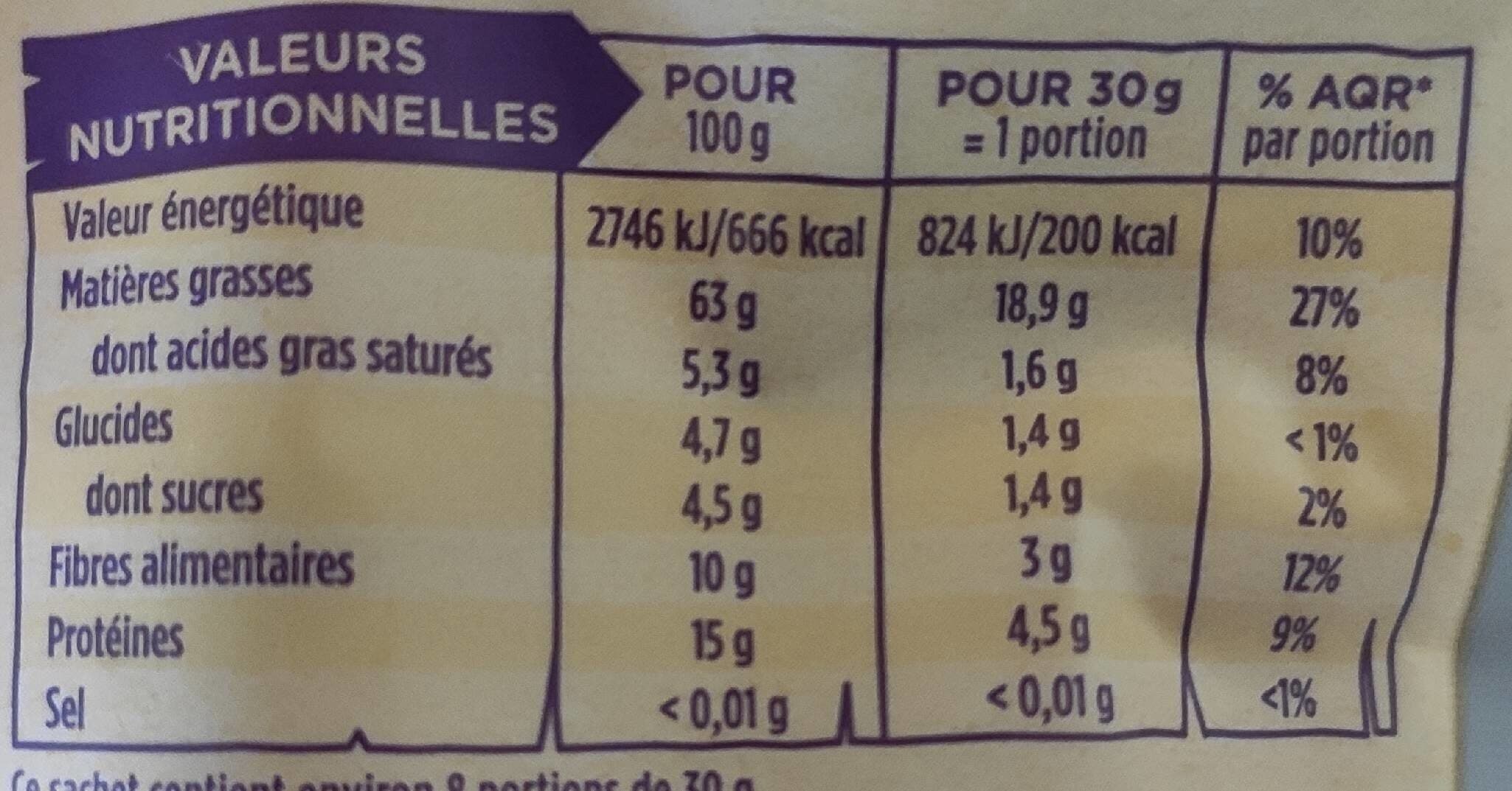 Maître Prunille Noisettes décortiquées packshot