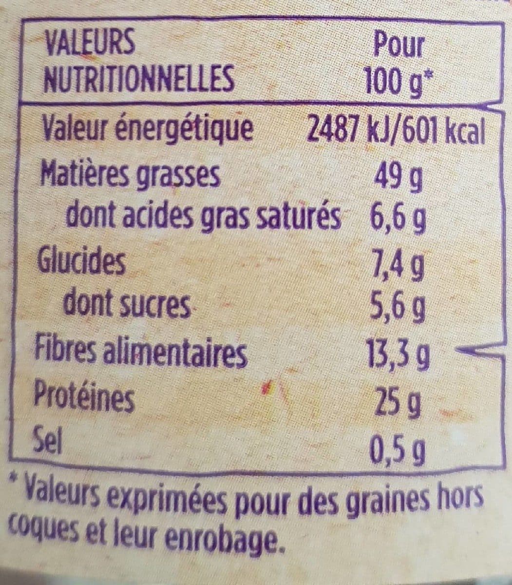 Maître Prunille Pistaches coques grillées salées aux 2 piments packshot