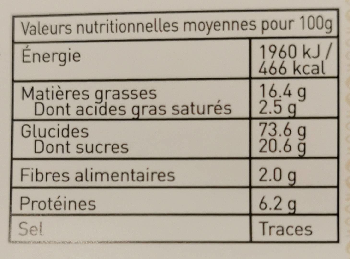 Le Père Gatounet Longuettes de provence packshot
