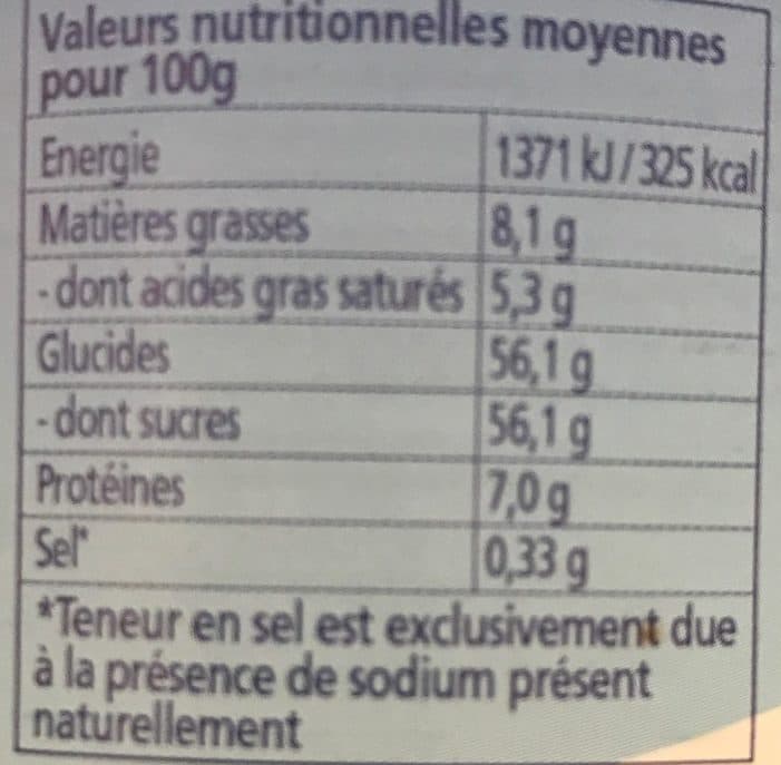 P'tit Gourmand Le Lait Concentré Sucré packshot