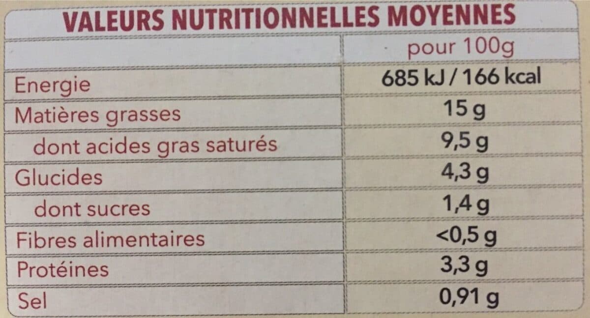 Open Food Facts 2 Fondants de Saint-Jacques, Sauce Ciboulette packshot