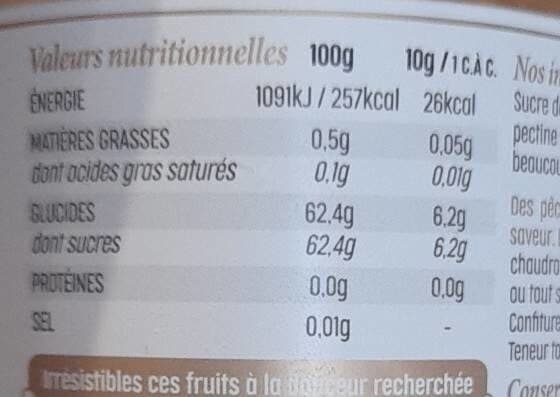 Baptistin feraud Confiture extra pêche et pêche de vigne packshot