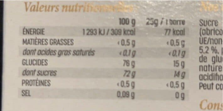 Baptistin Feraud Pâtes de fruits packshot