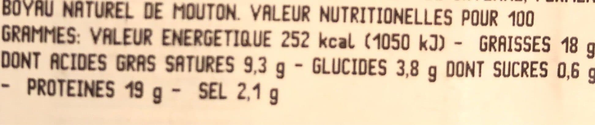 Open Food Facts Merguez packshot