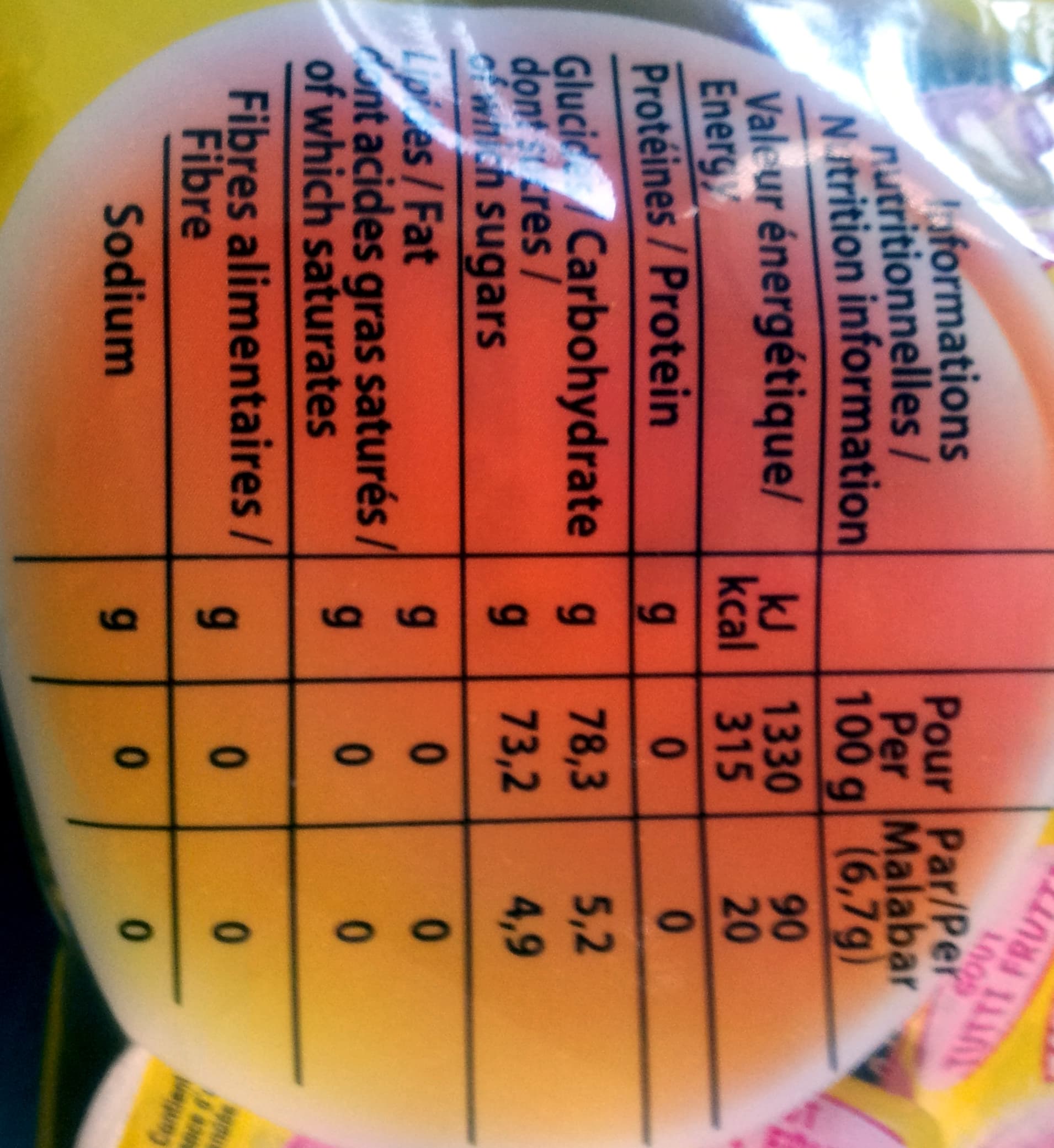 Cadbury Malabar - tutti frutti packshot