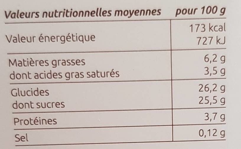 Les Glaces de l'Ardèche Creme glacee au cafe LES GLACES DE L'ARDECHE packshot