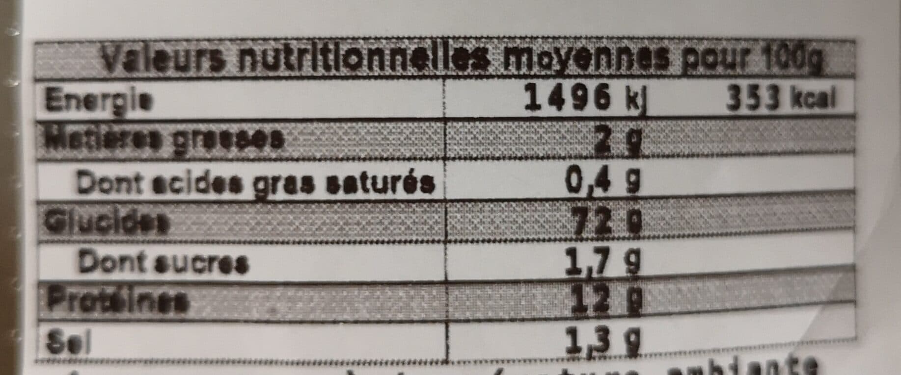 E.Leclerc Baguette 250 GR packshot