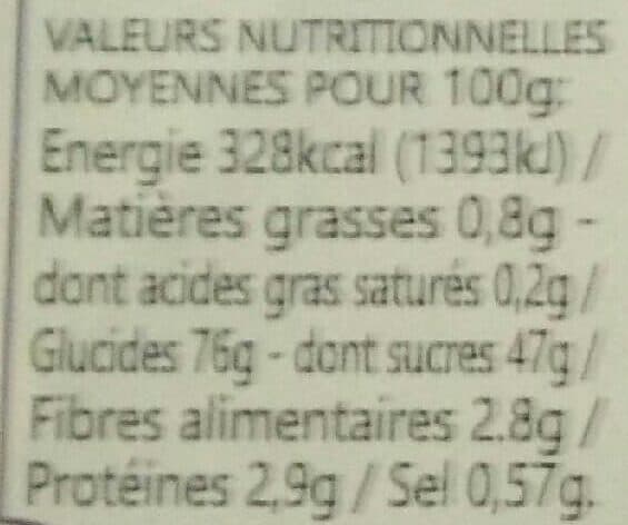 Sopreg Pain d'épices packshot
