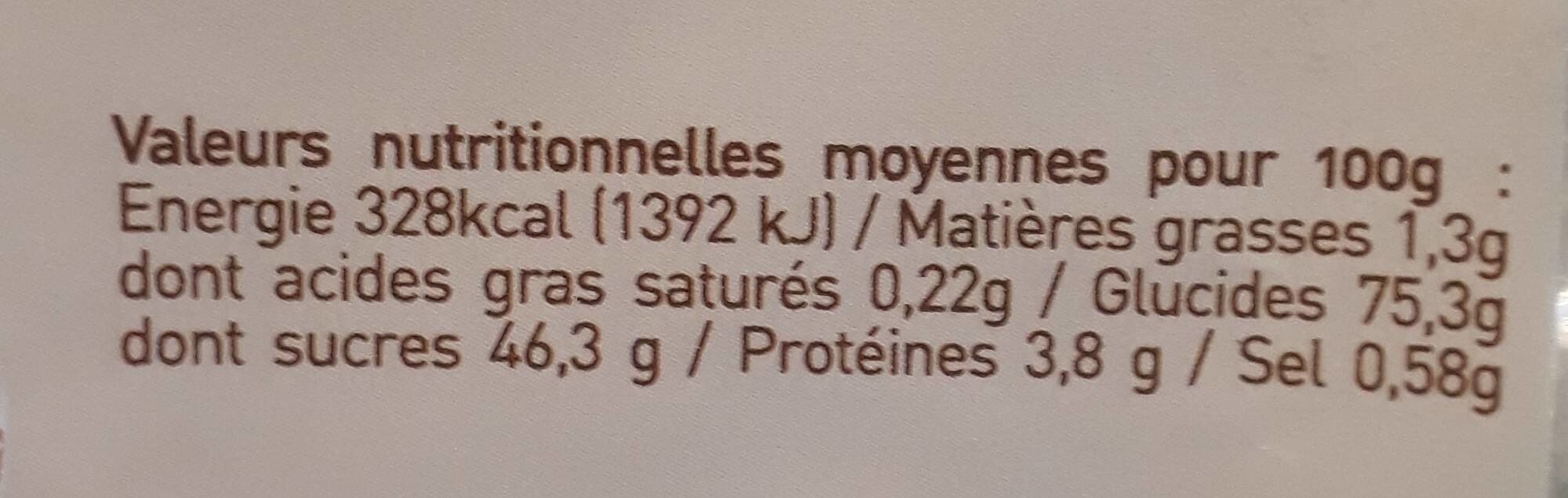 La chareyrade Nonnetes fourees a l’orange packshot