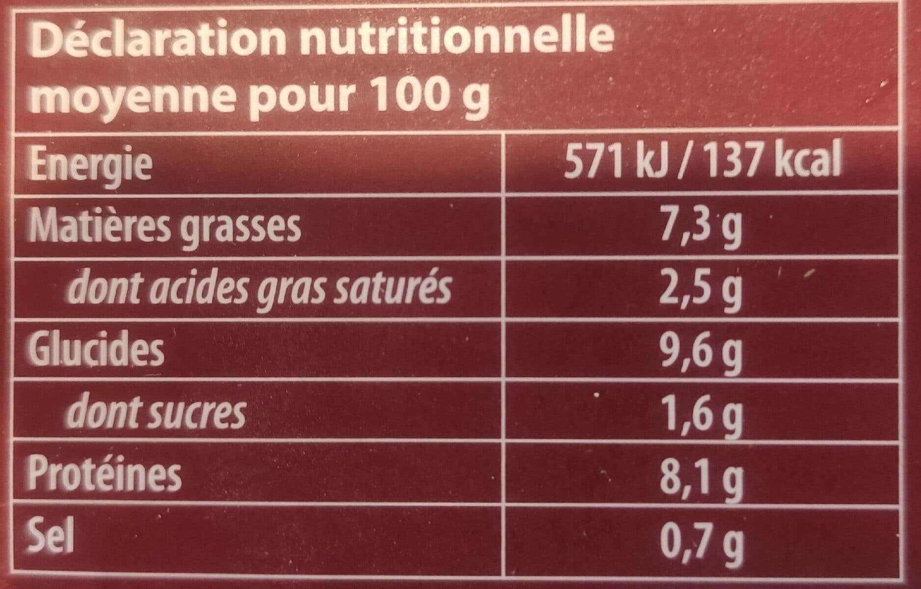 Parlantier de Canard Parmentier de canard packshot