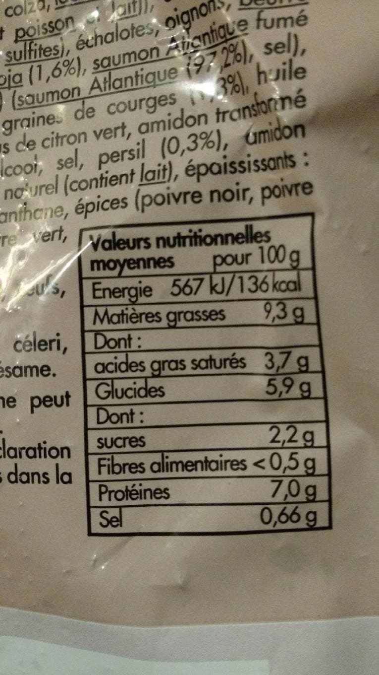 Toupargel Poêlée de saumon, mini-quenelles et courge butternut packshot