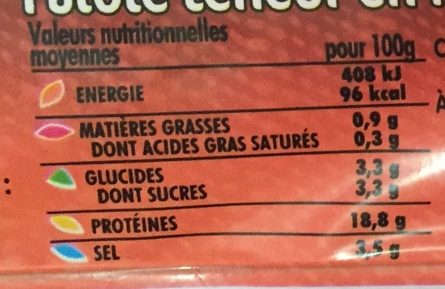 Isla Délice Délice de dinde fumé packshot
