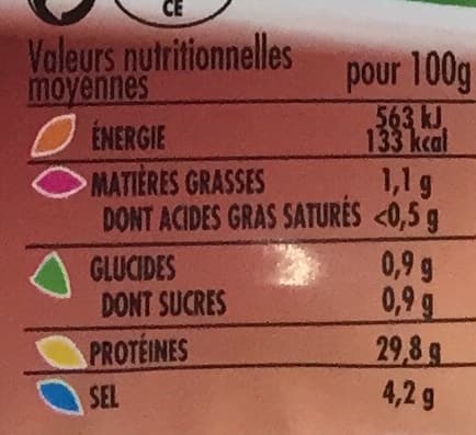 Isla Délice Bacon de dinde packshot