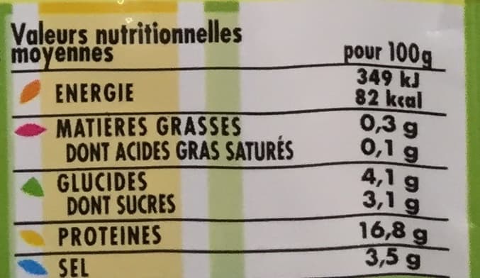 Isla Délice Allumettes de Poulet Nature packshot