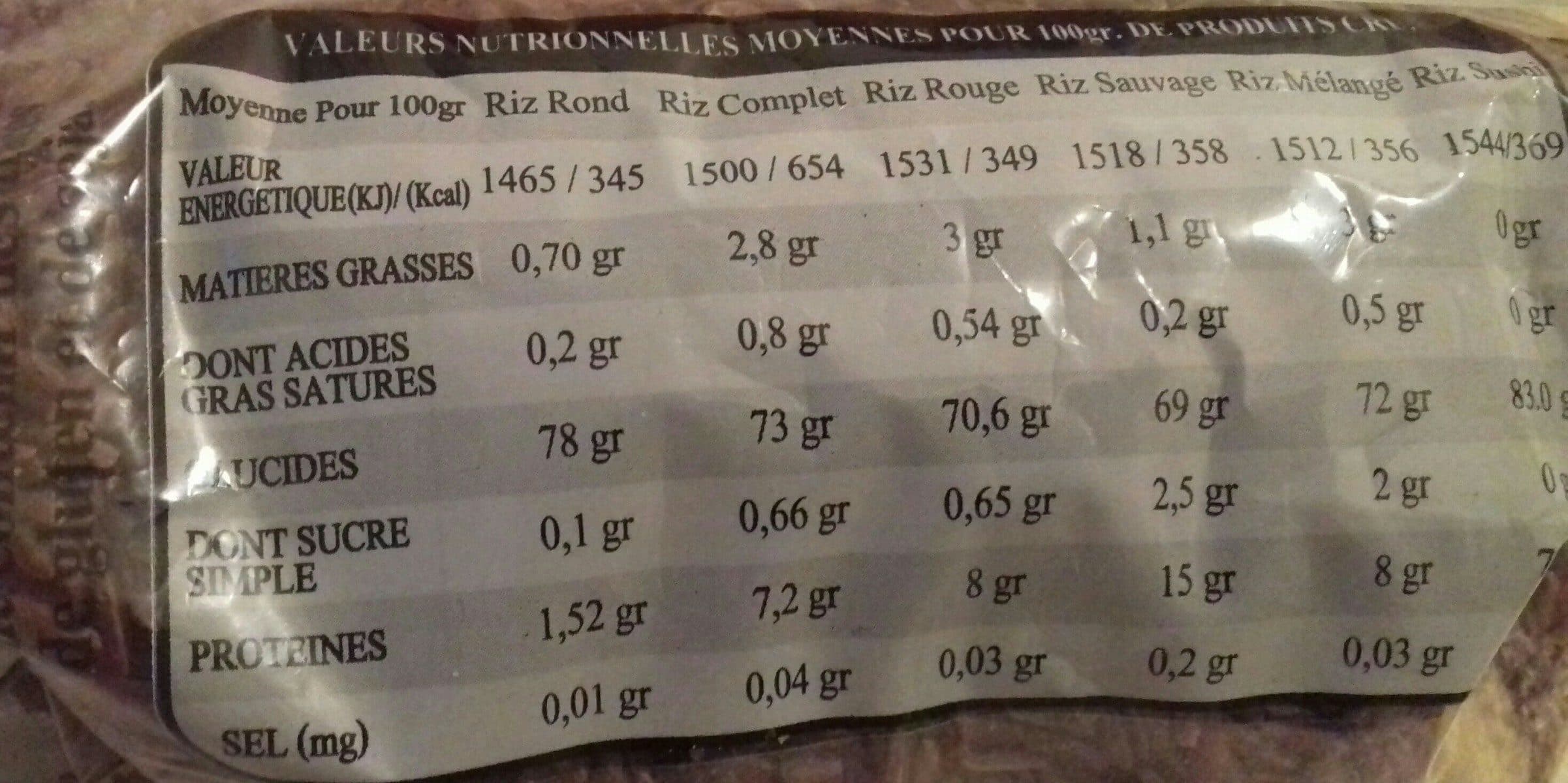 Open Food Facts Riz packshot