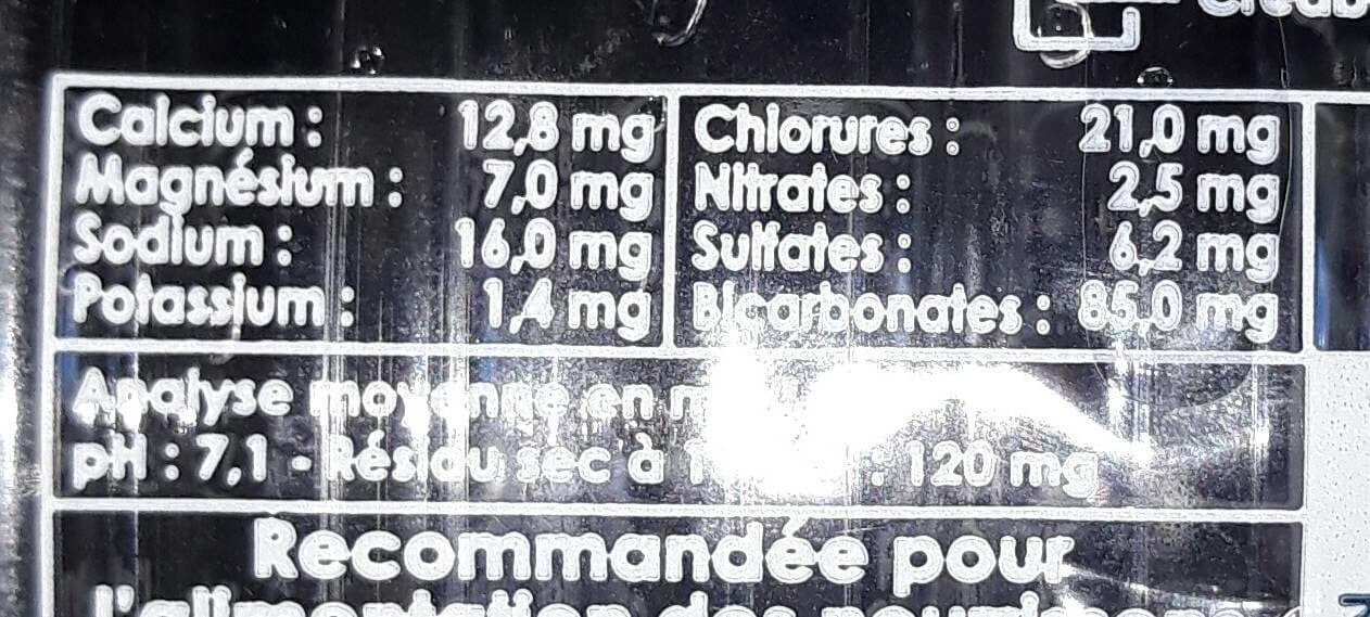 zilia Eau minerale packshot