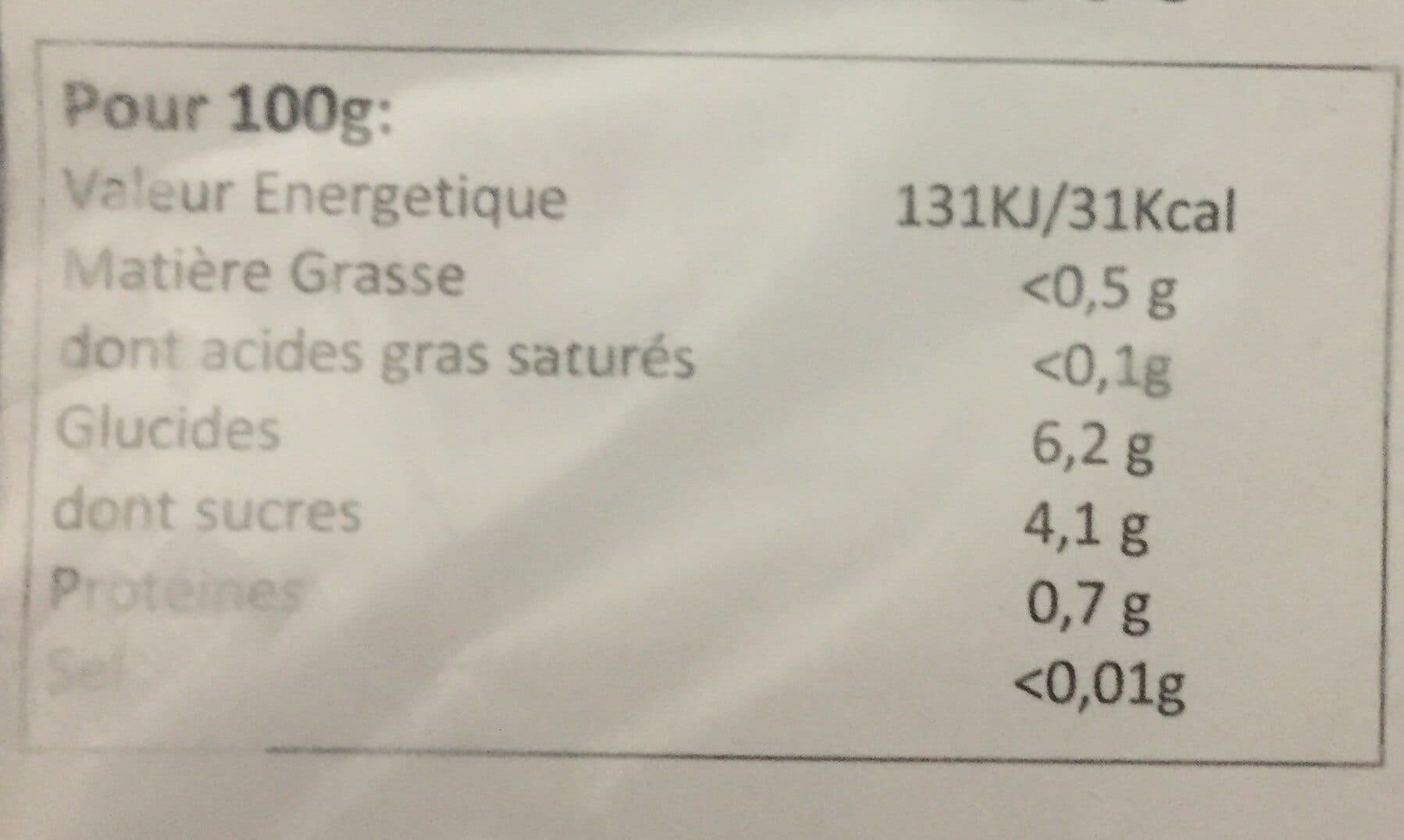 Open Food Facts Fraises surgelées packshot
