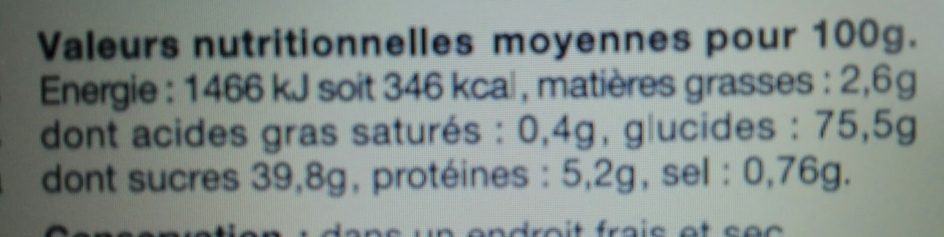 L'Artisan Pâtissier Toasts pain d'épices miel figues packshot