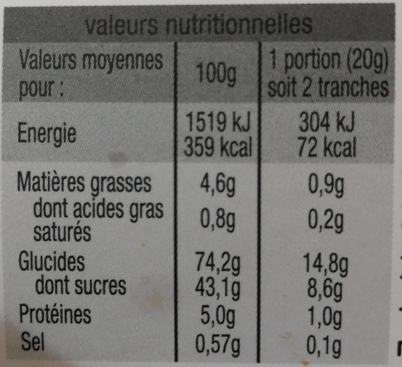 l artisan pâtissier Toast pain d'épice abricot noisettes Spécial Foie Gras packshot