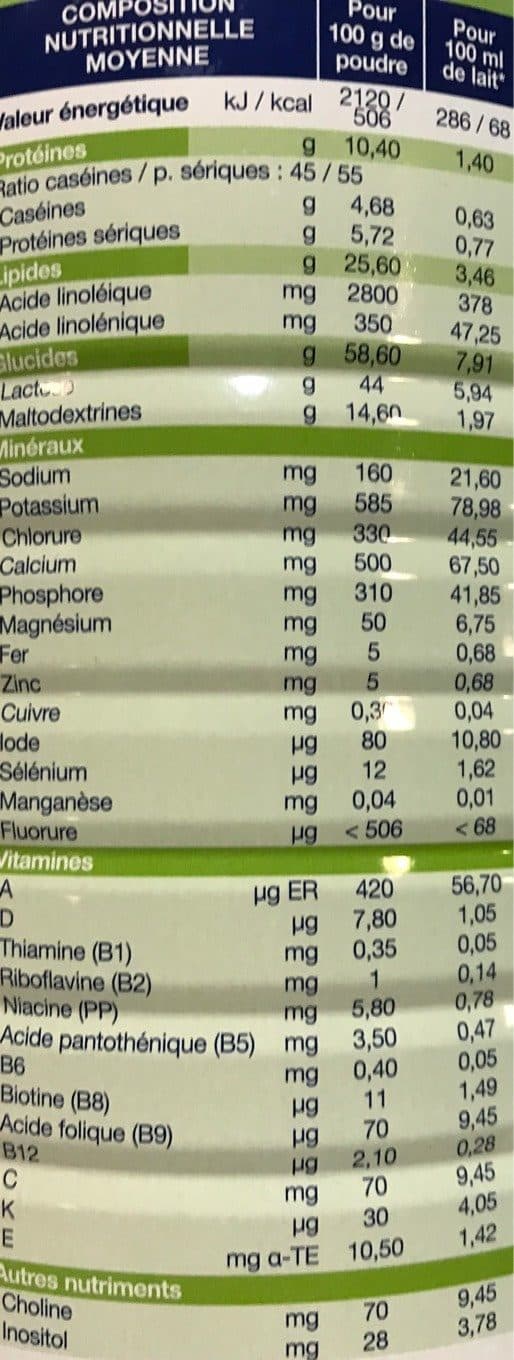 Gilbert Physiolac Bio 1 De 0 À 6 Mois packshot
