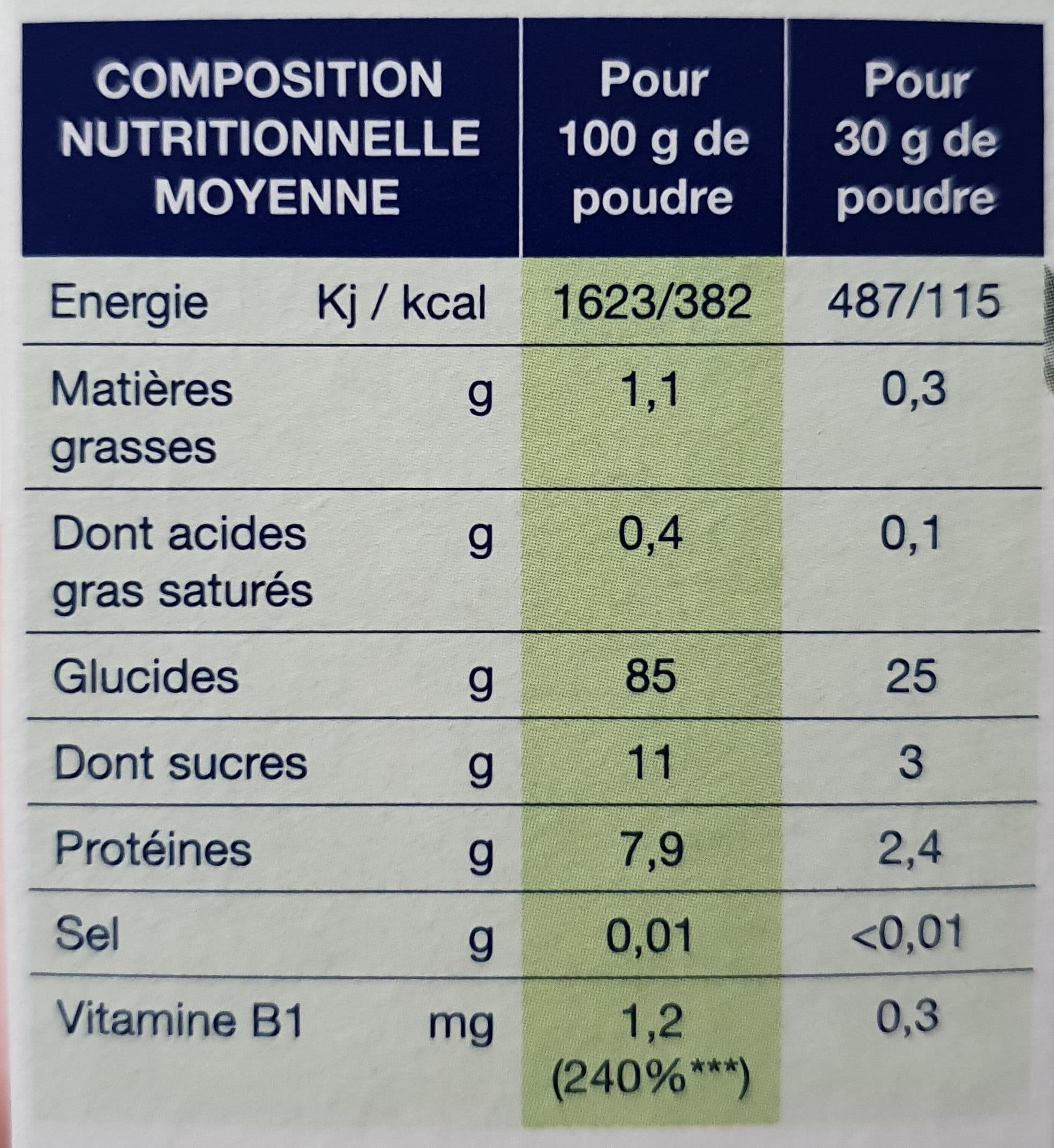 Physiolac Céréales bio packshot