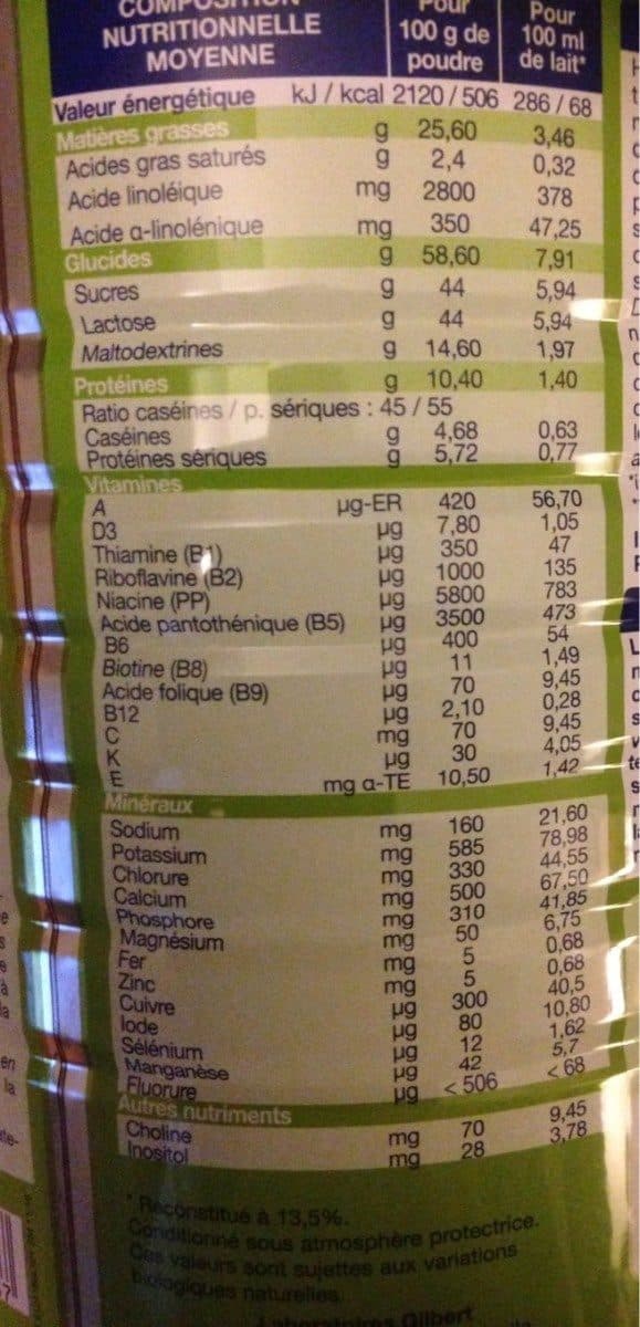 LABORATOIRES GILBERT Physiolac bio 1 (0 à 6 mois) packshot