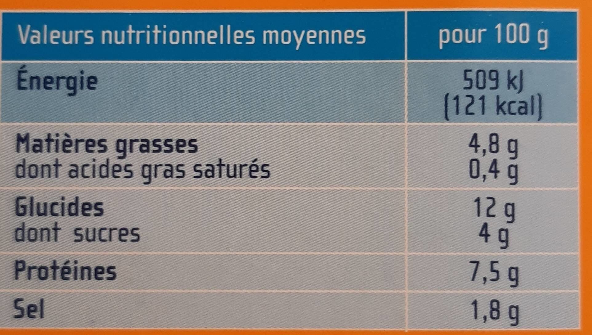 Compagnie des Pêches Saint-Malo le Breizh Surimi packshot