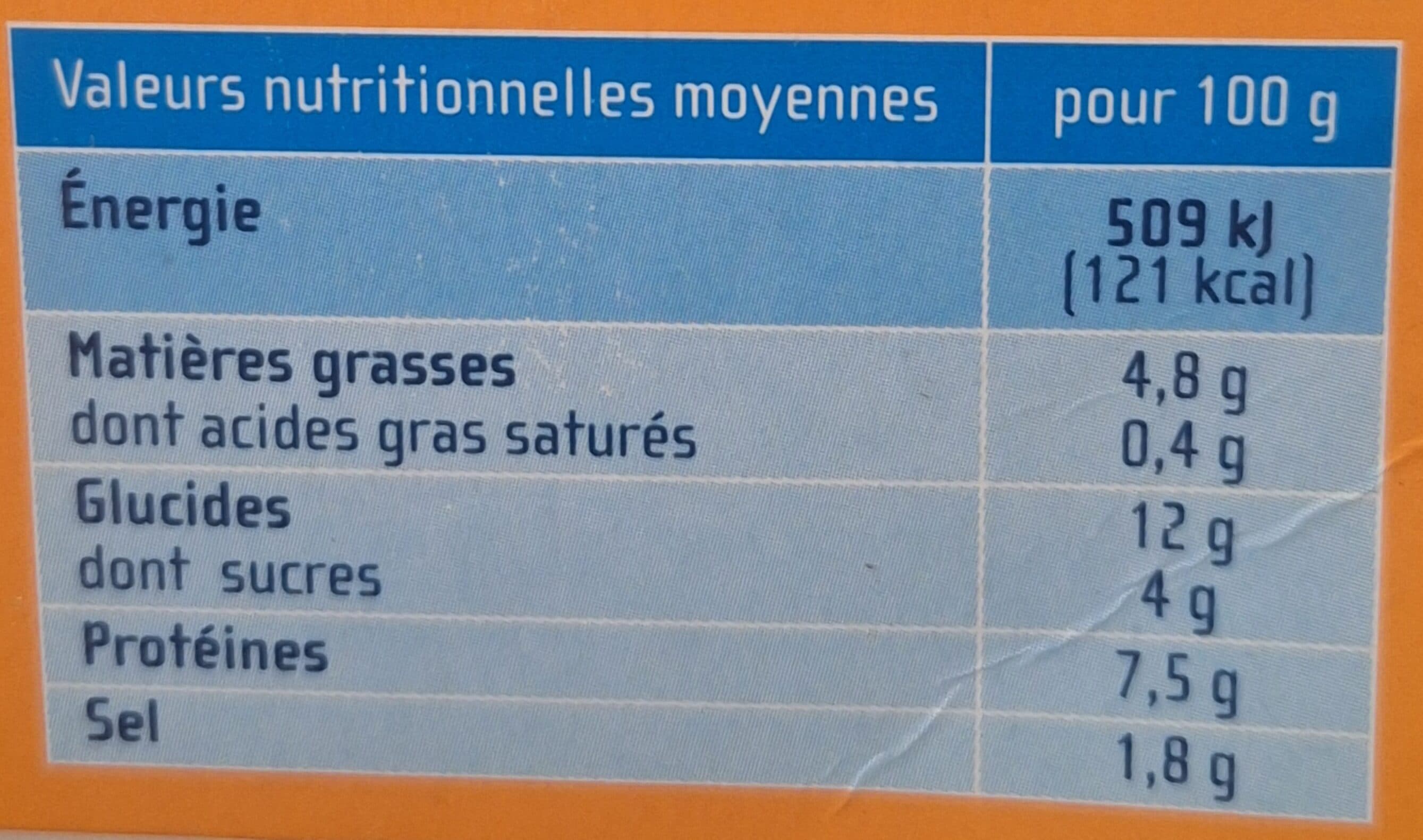 Compagnie des Pêches Saint-Malo Breizh Surimi saveur crabe x 10 sachets soit 30 bâtonnets packshot