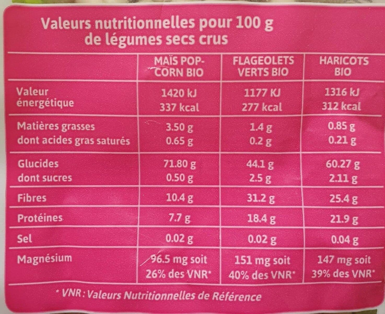 Nature d'origine Flageolets Verts BIO packshot