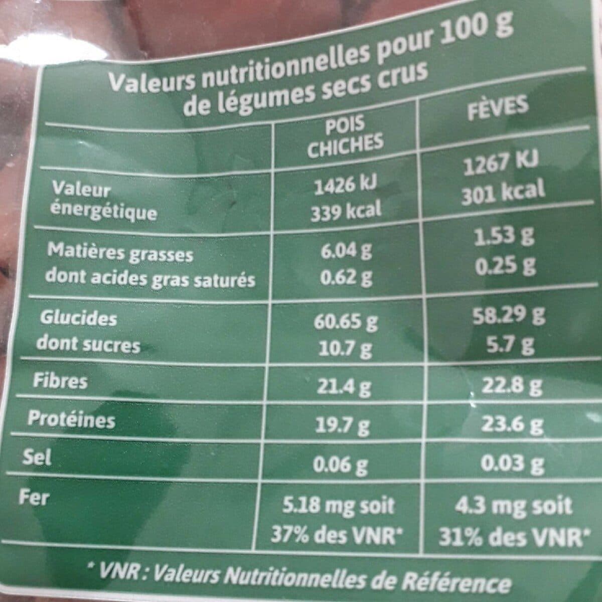 Nature D'origine Grosses feves packshot