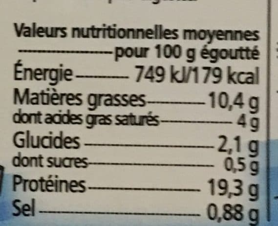 Capitaine Nat Sardines à la tomate packshot