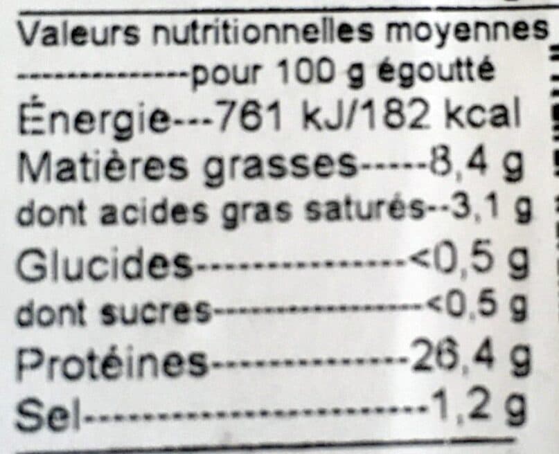 Capitaine nat Anchois entiers packshot