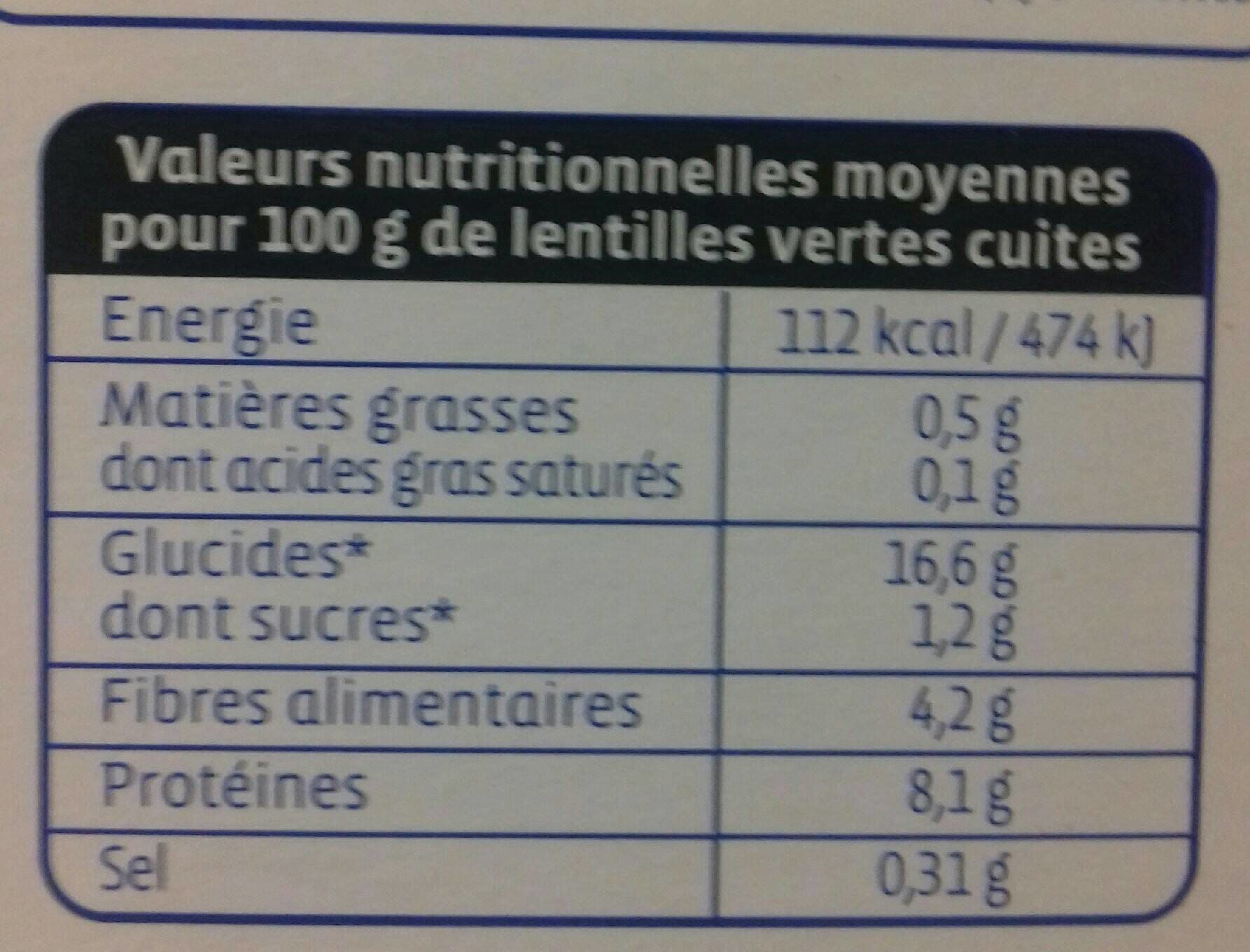 Biocoop Lentilles vertes France packshot