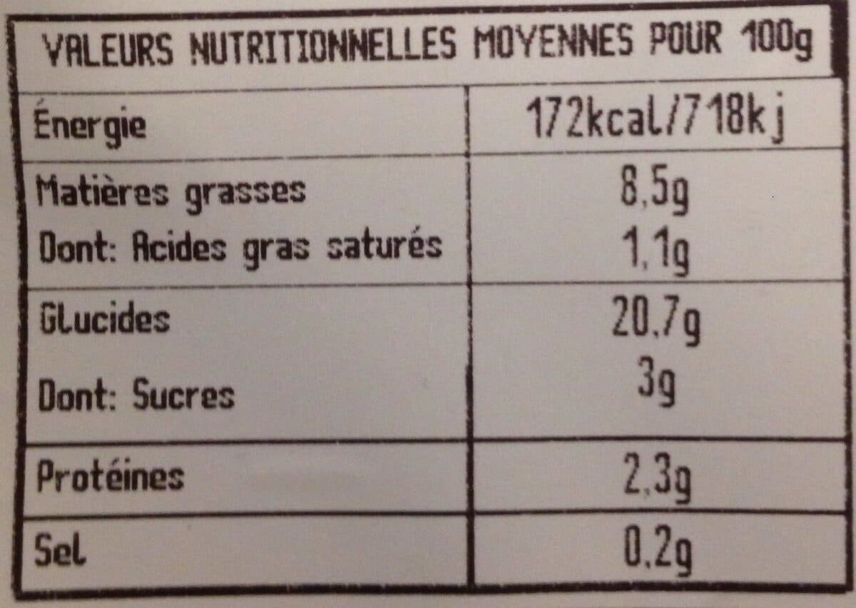 A Capella Gnocchi packshot