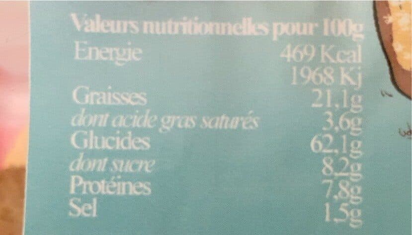 Open Food Facts Les Kémias de Gastounet packshot